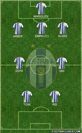 KF Tirana 5-4-1 football formation