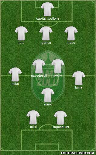 AmaZulu 3-5-2 football formation
