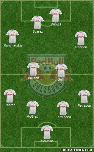 FC Salzburg 4-4-2 football formation