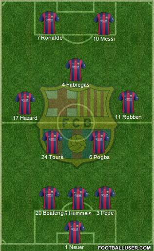 F.C. Barcelona 3-5-2 football formation