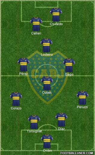 Boca Juniors 4-3-1-2 football formation