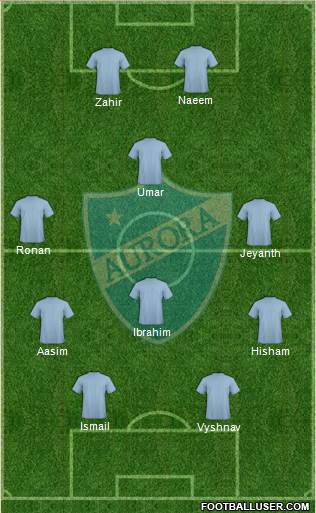 C Aurora 3-5-2 football formation