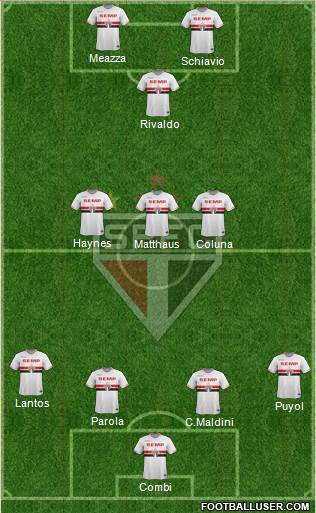 São Paulo FC 4-3-1-2 football formation