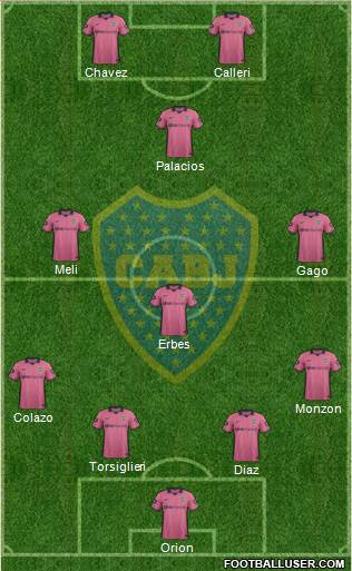 Boca Juniors 4-4-1-1 football formation