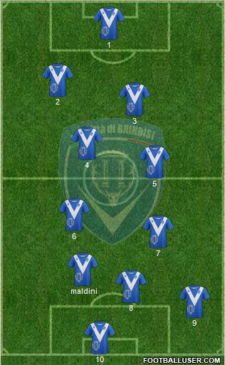 Football Brindisi football formation