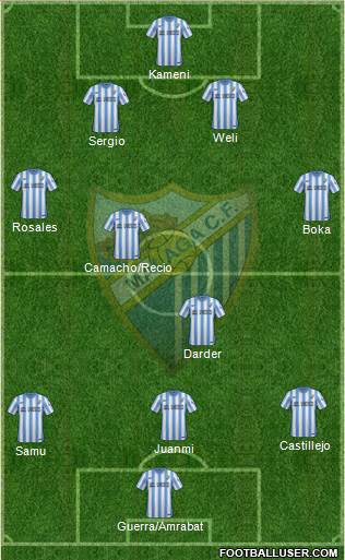 Málaga C.F., S.A.D. 4-4-1-1 football formation