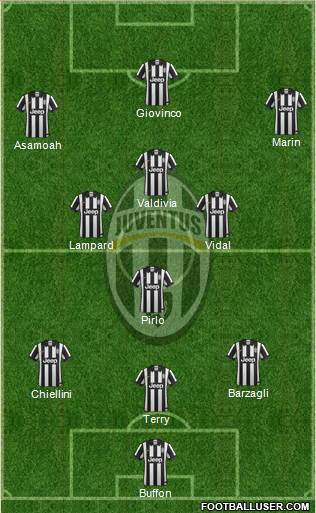 Juventus 4-3-1-2 football formation