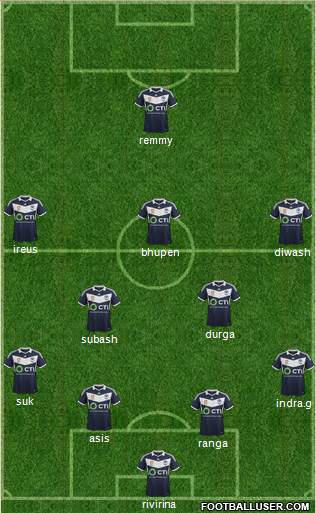 Melbourne Victory FC 4-2-3-1 football formation