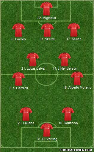 Liverpool 3-4-3 football formation