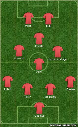 Dream Team 4-4-2 football formation