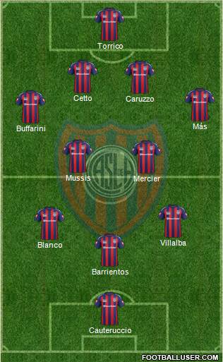 San Lorenzo de Almagro 4-4-1-1 football formation