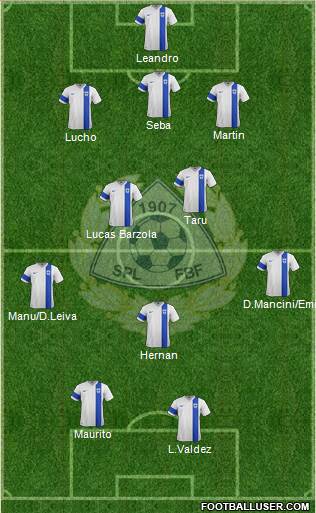 Finland 3-4-1-2 football formation