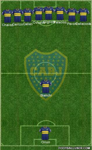 Boca Juniors 5-4-1 football formation