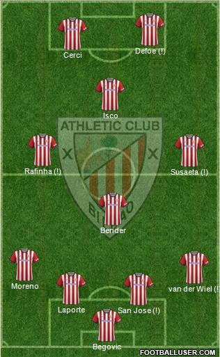 Athletic Club 4-4-2 football formation