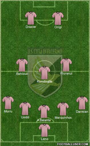 Città di Palermo 5-3-2 football formation