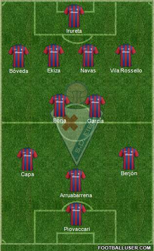 S.D. Eibar S.A.D. 4-5-1 football formation