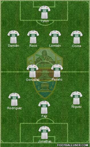 Elche C.F., S.A.D. 4-5-1 football formation