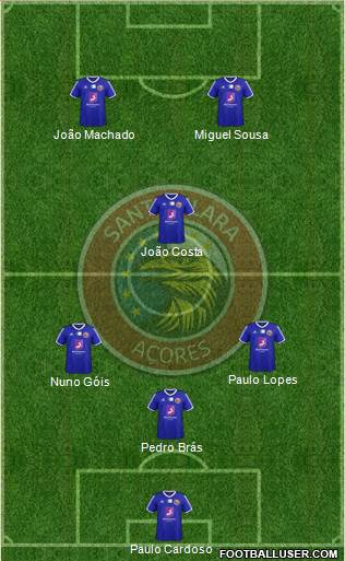 Clube Desportivo Santa Clara 4-3-3 football formation