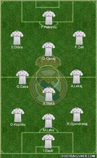 Real Madrid C.F. 5-3-2 football formation