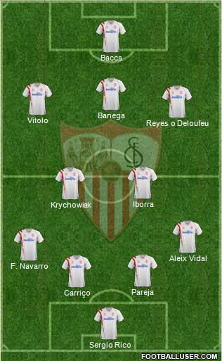 Sevilla F.C., S.A.D. football formation