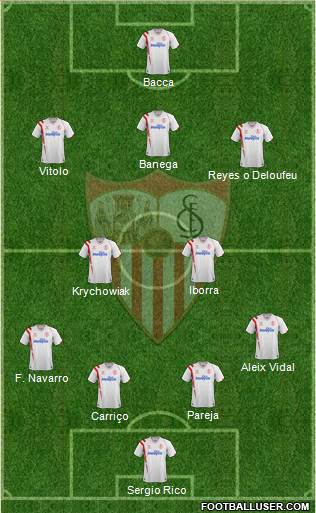 Sevilla F.C., S.A.D. 4-2-3-1 football formation