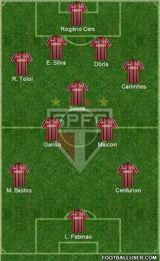 São Paulo FC 4-3-2-1 football formation