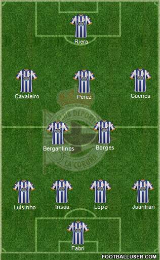 R.C. Deportivo de La Coruña B 4-5-1 football formation