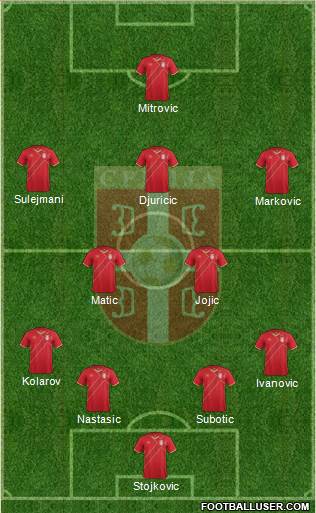 Serbia 4-2-3-1 football formation