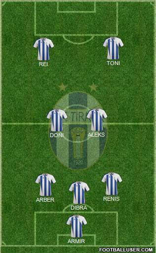 KF Tirana 3-4-3 football formation