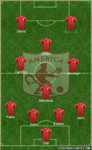 CD América de Cali 4-4-2 football formation