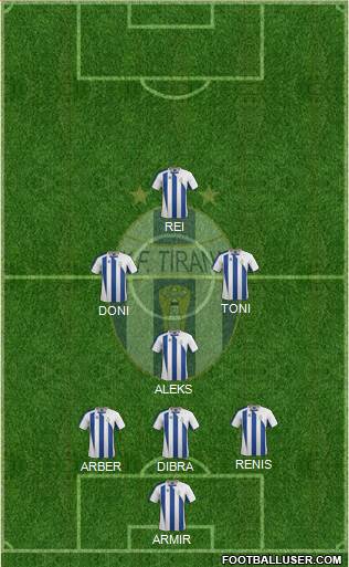 KF Tirana 3-4-3 football formation