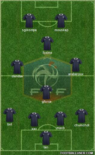 France 4-4-2 football formation