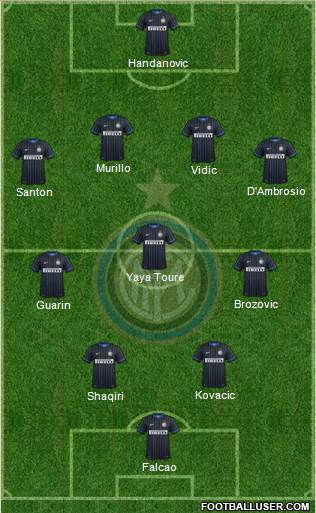 F.C. Internazionale 4-3-2-1 football formation