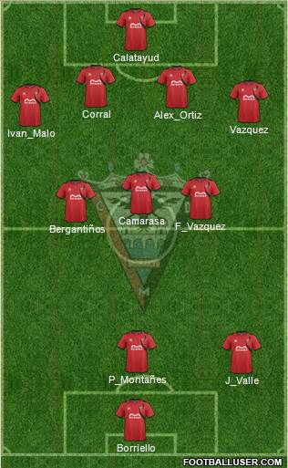 C.D. Mirandés 3-4-2-1 football formation