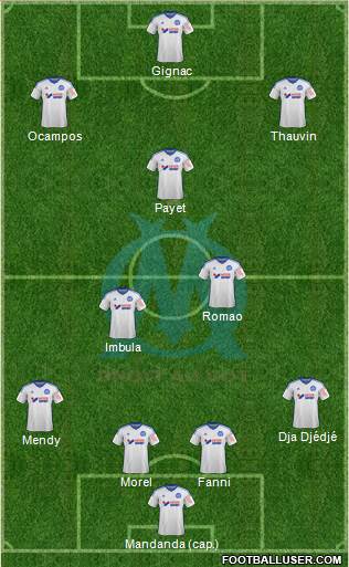 Olympique de Marseille 4-3-3 football formation