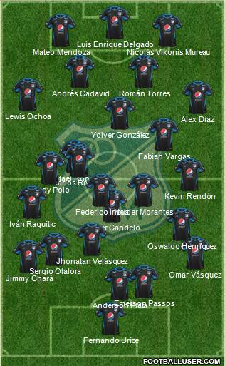 CD Los Millonarios 4-2-3-1 football formation
