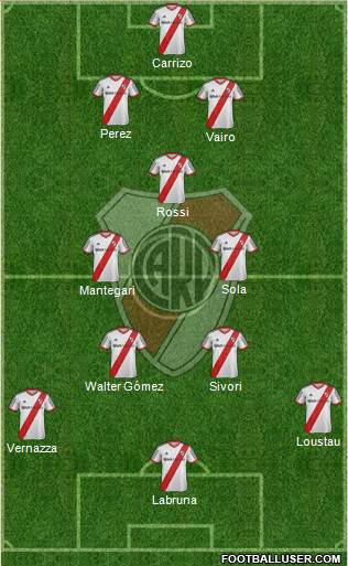 River Plate 3-4-3 football formation