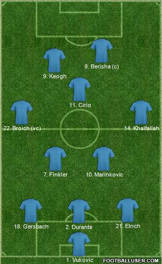 Fifa Team 3-5-1-1 football formation