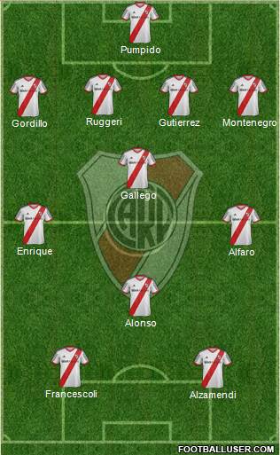 River Plate 4-1-2-3 football formation