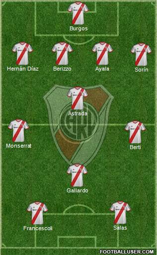 River Plate 4-3-1-2 football formation