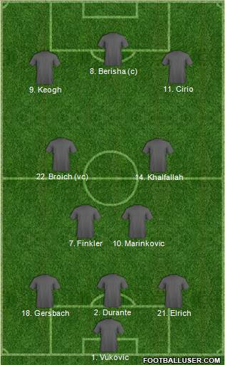 Fifa Team 3-4-3 football formation