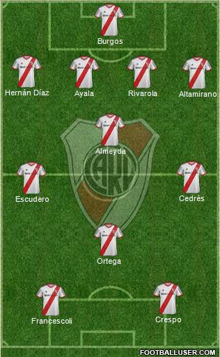 River Plate 4-3-1-2 football formation