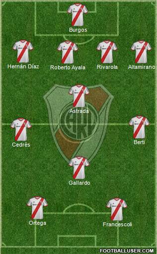 River Plate 4-3-1-2 football formation