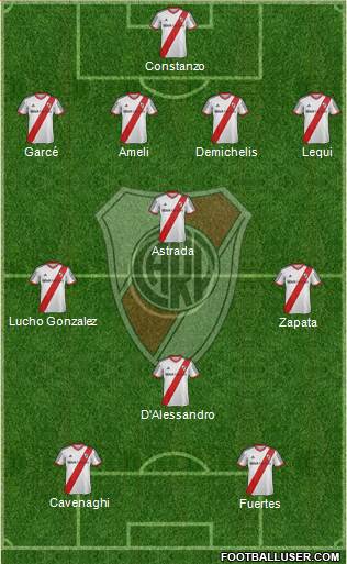 River Plate 4-3-1-2 football formation