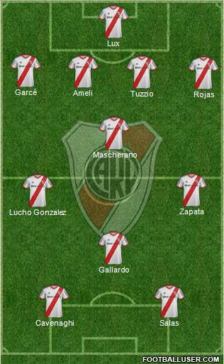 River Plate 4-3-1-2 football formation