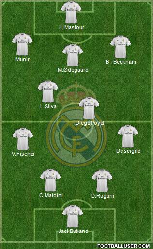 Real Madrid C.F. 4-5-1 football formation