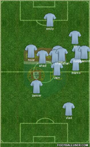 Portugal FC 5-4-1 football formation