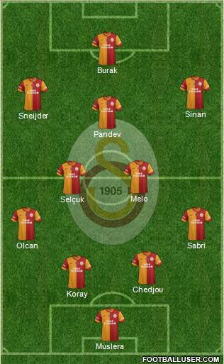 Galatasaray SK 4-2-3-1 football formation