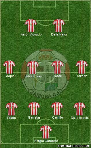 Zamora C.F. 4-4-2 football formation