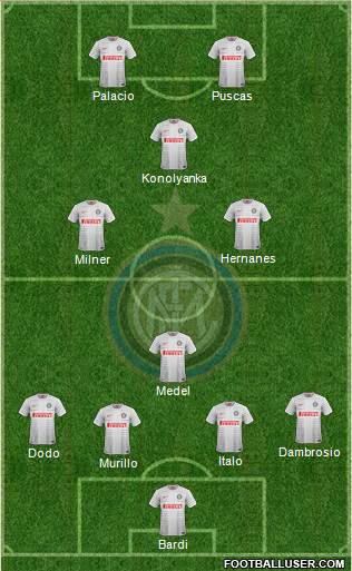 F.C. Internazionale 5-4-1 football formation